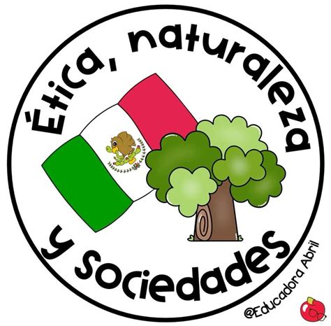 CAMPO FORMATIVO LENGUAJES - Campos formativos - Portadas - Carteles ...