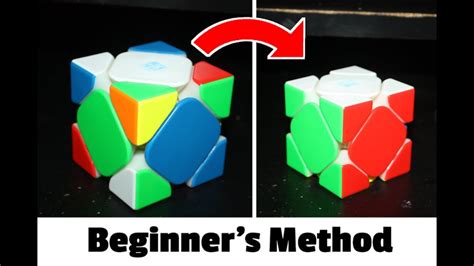 Image result for Skeb Tutorial