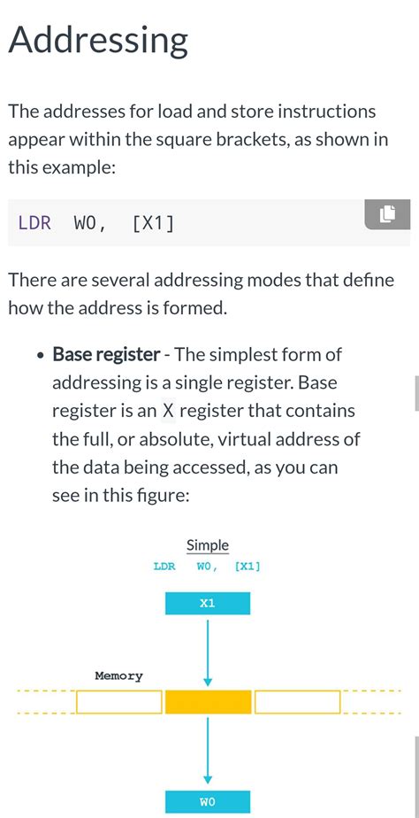 Image result for Memory Address Model