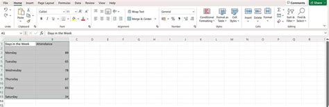 Image result for Create Dynamic Chart in Excel