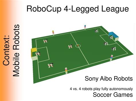 Panoramic Modle 的图像结果