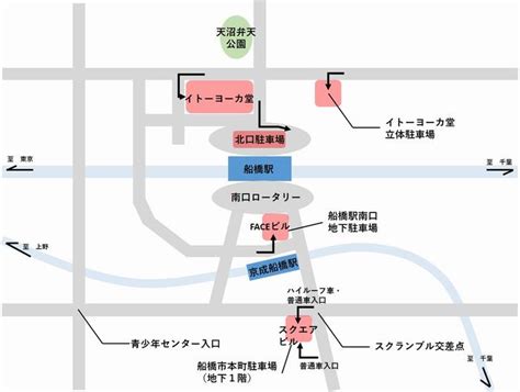 Using Python to Solve Shortest Path 的图像结果