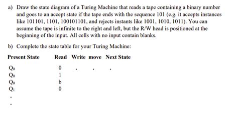Image result for Turing Machine Block Diagram