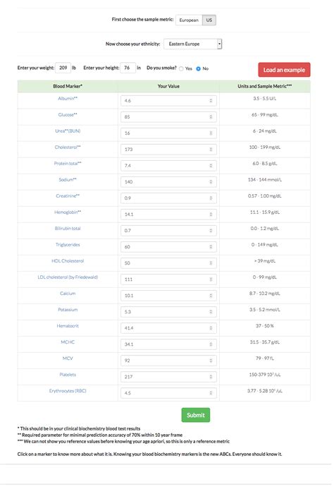 Take the Real Age Test and Discover Your Biological Age - GoH