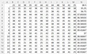 Image result for Bootstrap Statistics