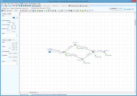 Image result for Loop Pipe Network