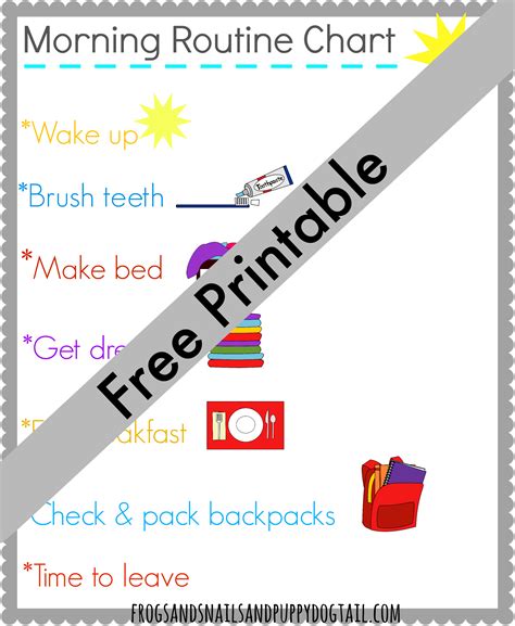 Image result for Morning Routine Flowchart Example