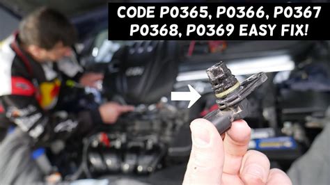 Image result for Fix Code P0366