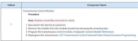 2000 Ford 500 Transmission Control Module Location 的图像结果