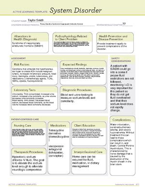 ATI endocrine system disorder learning template - ACTIVE LEARNING ...