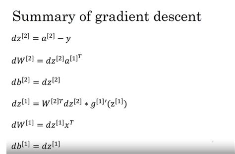 Image result for Derivation of Backpropagation Algorithm Geeks for Geek