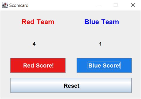Image result for How to Make a Score GUI