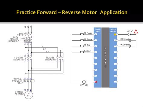 Image result for Fbd Programming Tutorial
