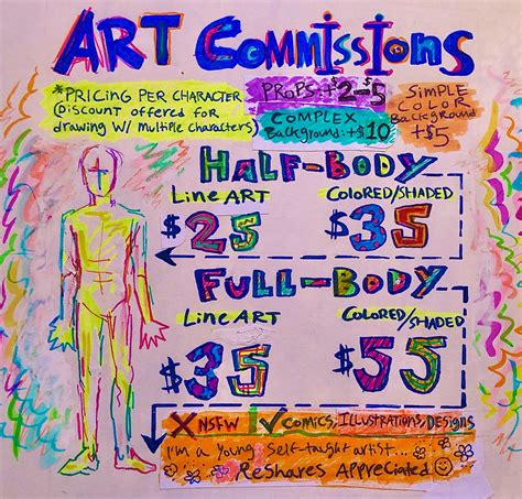 What Are Art Commissions at Elijah Elliston blog