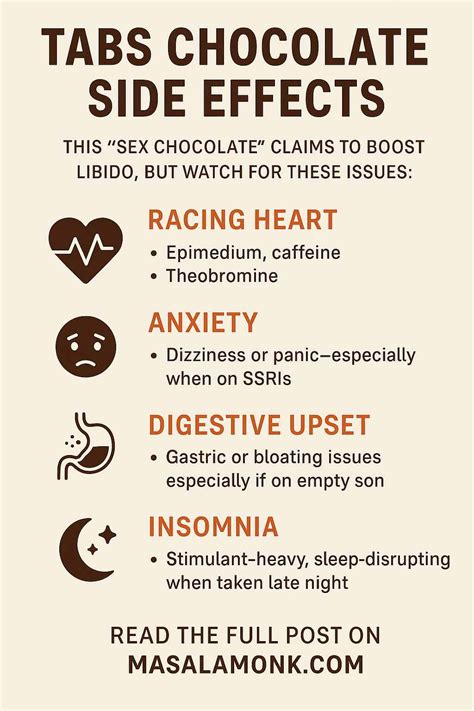 Tabs Chocolate Side Effects - What is it? Its Uses & Side Effects