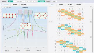 Image result for Complex Filter Design