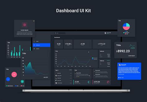 中台管理系统仪表板UI套件 UI套件 模版素材下载Web Dashboard UI Kit - 设计口袋