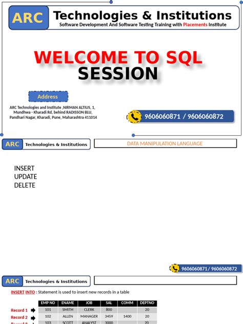 Image result for SQL Data Manipulation Language Commands