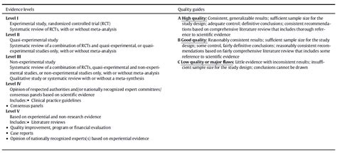 Related Factors and Treatment of Postoperative Delirium in Old Adult ...