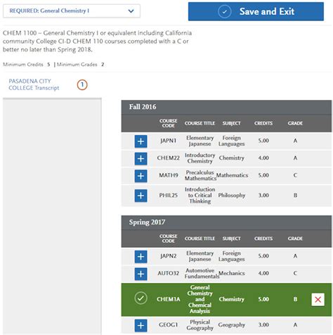 Image result for Cal State Apply College Coursework