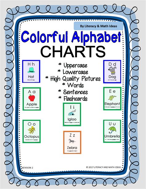 Colorful Alphabet Charts – Literacy and Math Ideas