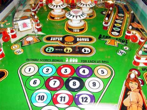 Image result for Eight Ball Pinball