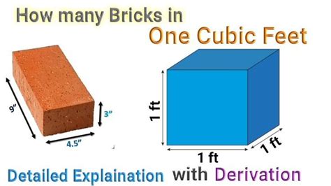 Image result for How Many Bricks per Square