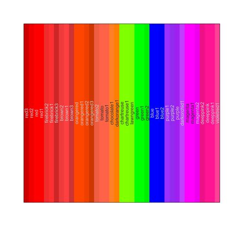 Sort by Color 的图像结果