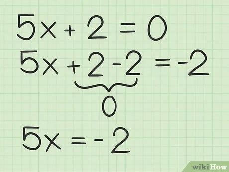 5 Example Of Polynomial Equation - Tessshebaylo