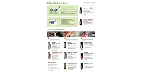 Tear Pads Class Outline | 10 Pieces (English) | dōTERRA Essential Oils