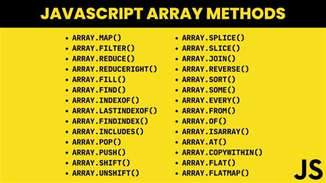 Image result for JavaScript Array Cheat Sheet