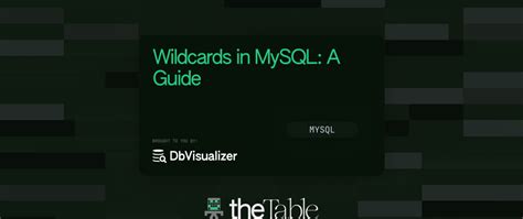 Image result for Closes in MySQL