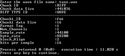 Image result for WAV File Structure