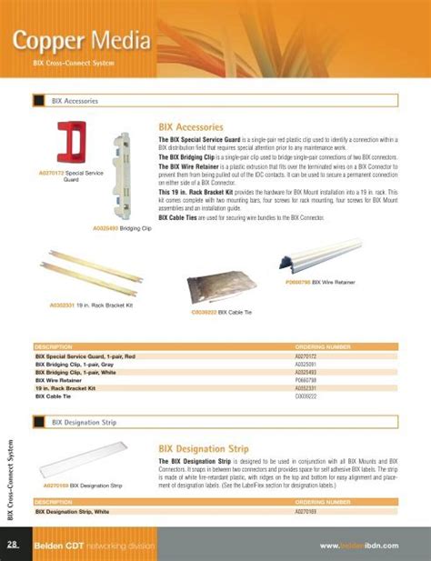 Image result for Bix Connection