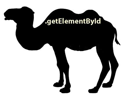 Image result for CamelCase Scripting