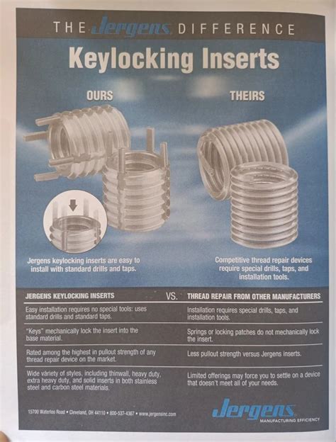 Image result for Key Lock Insert