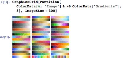 Mathematica Colors 的图像结果