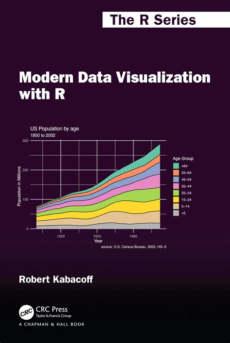 Buy Modern Data Visualization with R (Chapman & Hall/CRC The R Series ...