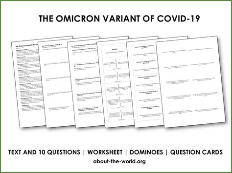 Image result for Omicron Tutorial