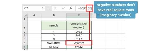 Image result for Incorrect Calculation
