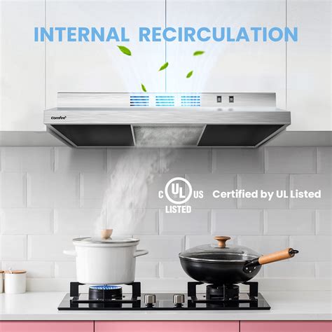 Ventless Ductless Range Hood