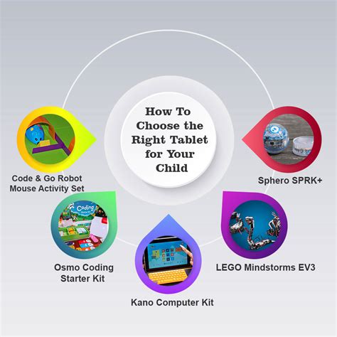 Coding Jam Coding Awbie Coding Duo Stem Toy 的图像结果