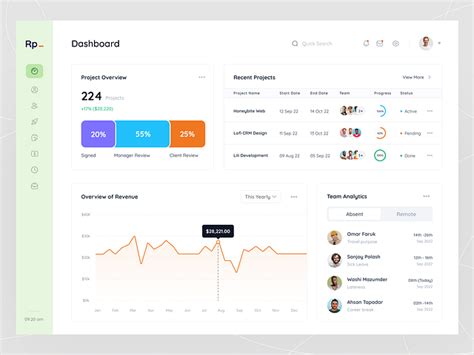 Image result for User Management Software