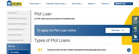 How to Apply for LIC Home Loan: Online Process, Application Stages, and ...