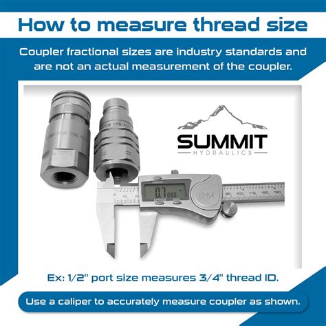 Image result for How to Measure Thread Full Length