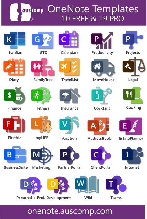 OneNote Notebook Tutorial 的图像结果