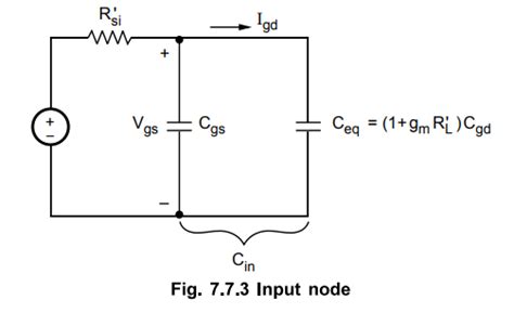 Frequency Response of CS Amplifier - Solved Example Problems | MOSFET ...