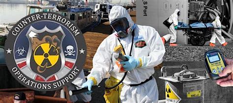 Image result for CTOS Hacking