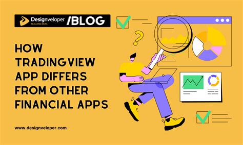 Image result for Trading View Like App