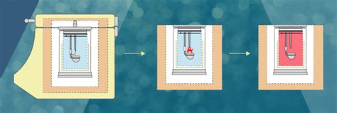 Bomb Calorimeter Problems 的图像结果